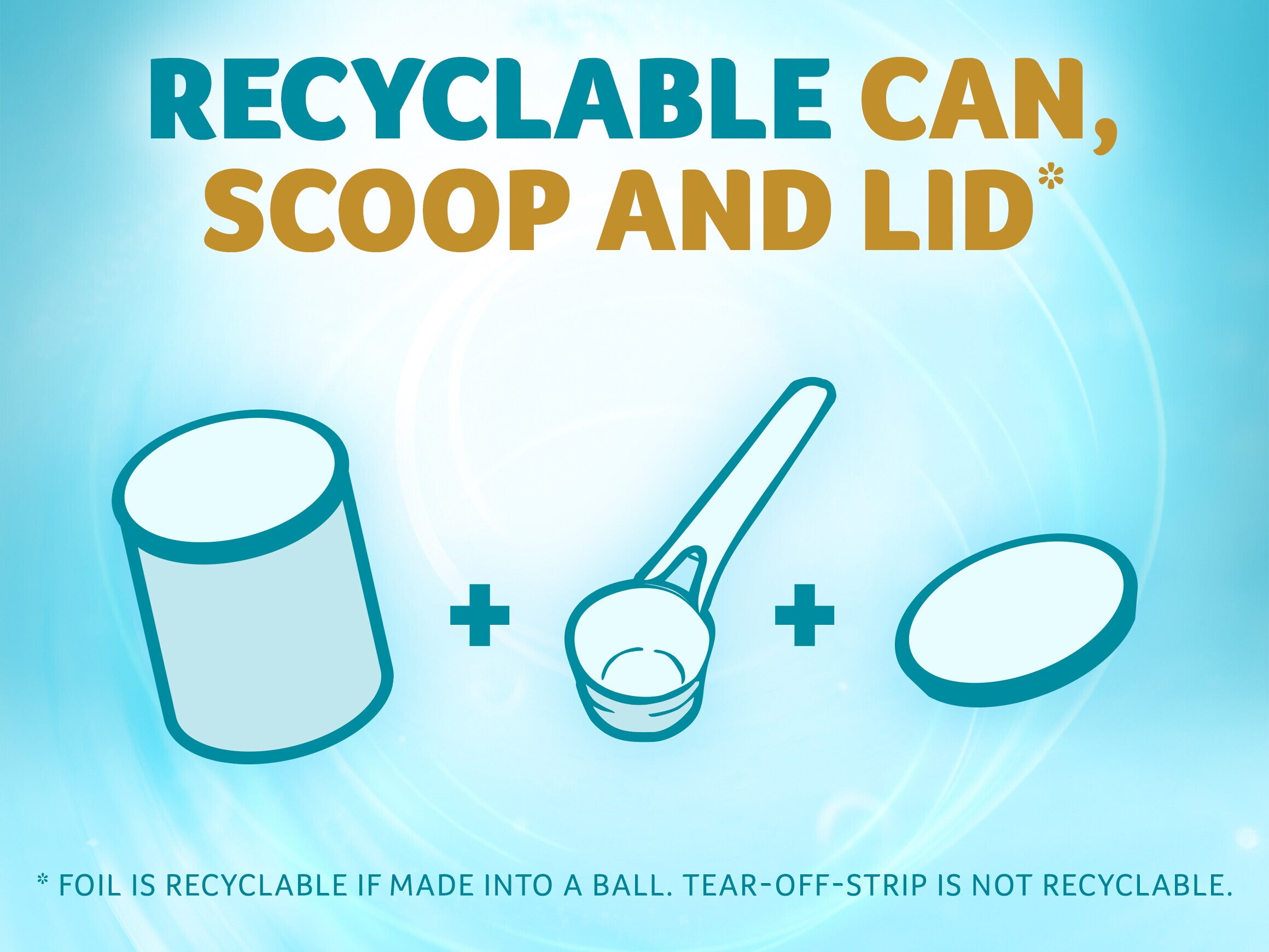 NAN OPTIPRO 1, Starter Baby Formula From Birth – 800g Front- recyclable can, scoop and lid