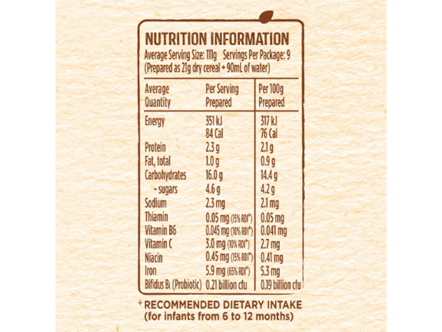 CERELAC Multigrain with Banana and Apple - Nutrition Information