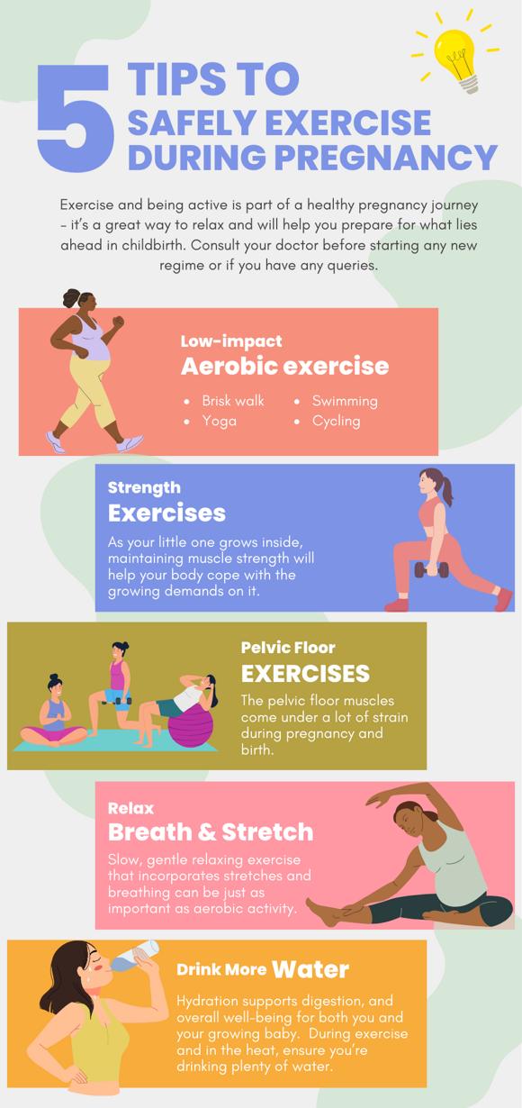 Safe exercise during pregnancy
